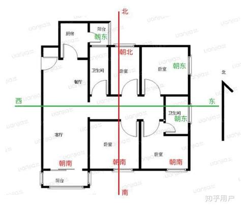 房屋朝向怎么看|房屋朝向怎么判断方向，教你如何选择最佳户型